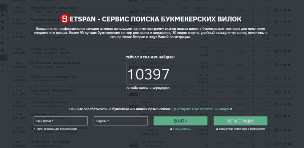 betspan