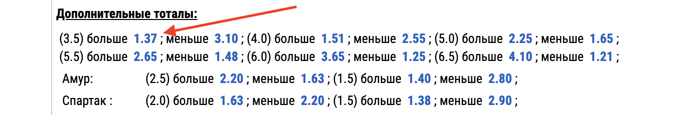 Дополнительный тоталы в хоккее