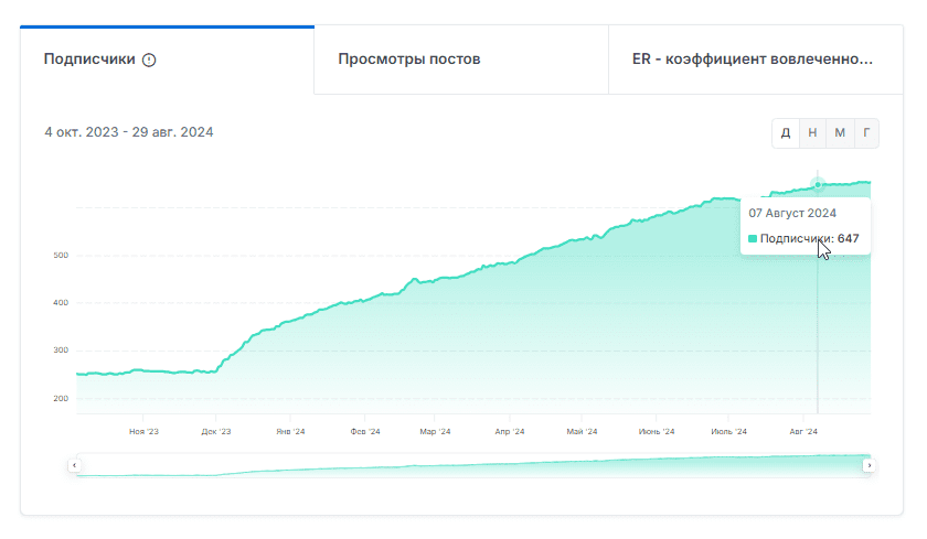 epscappers