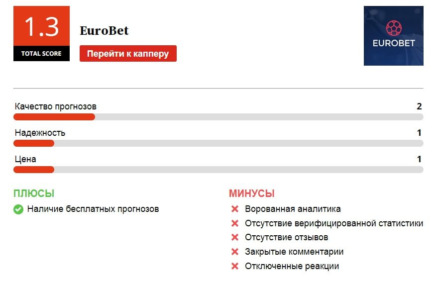 Eurobet Прогнозы на спорт особенности проекта