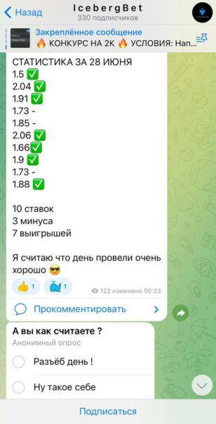 Iceberg Bet статистика