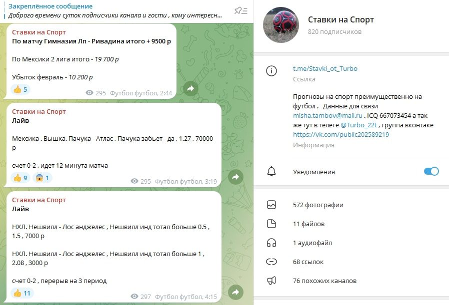 Ставки от Турбо телеграм прогнозы
