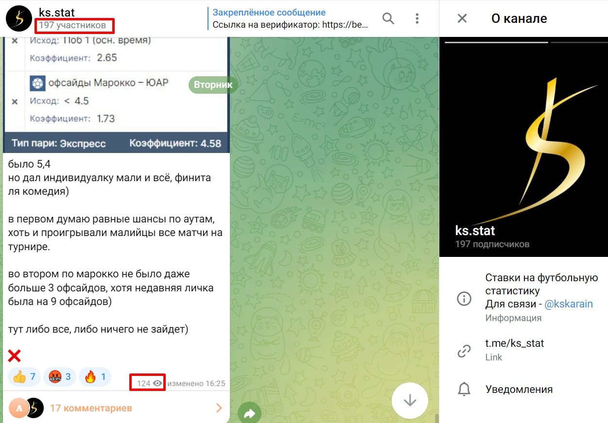 Ks stat телеграм