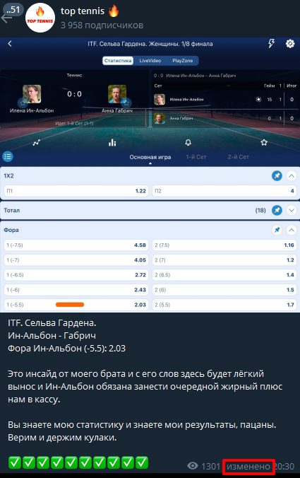 Изменение постов TOP TENNIS Telegram