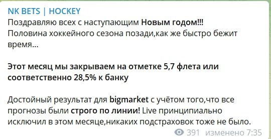 Статистика на канале NK BETS Телеграмм