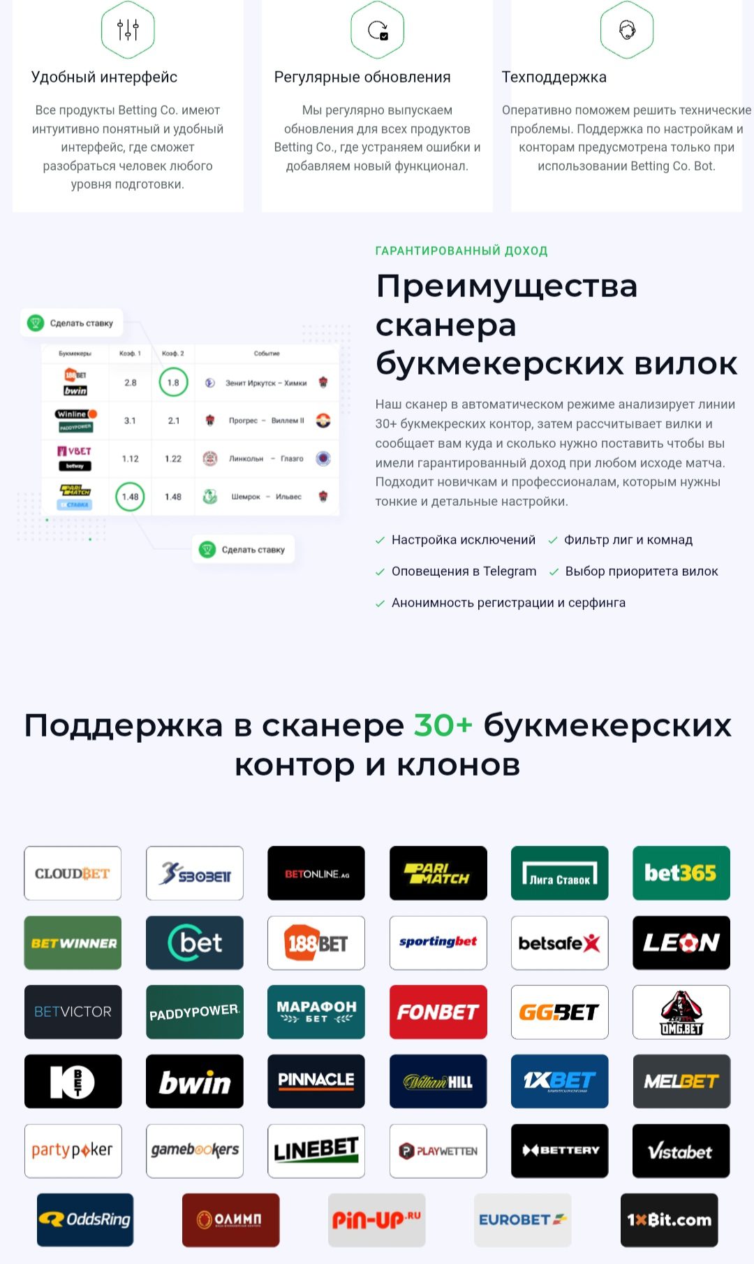 Сайт Betting co