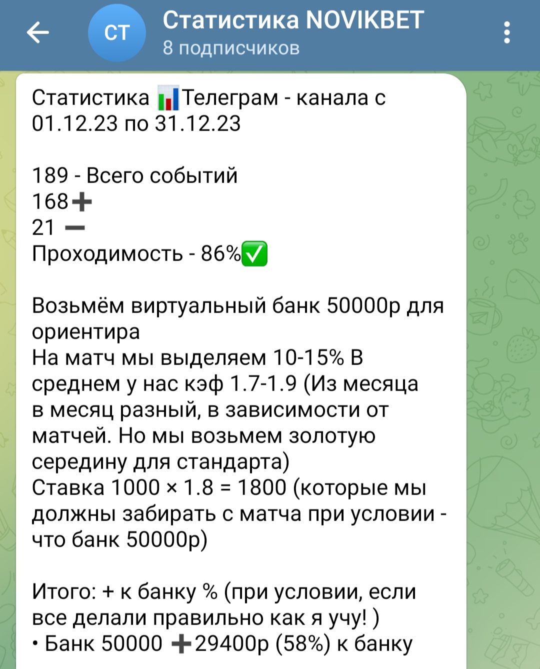 NOVIKBET телеграм пост 