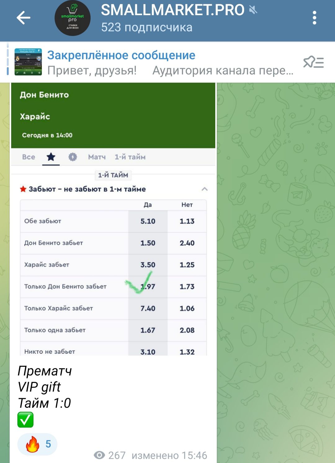 SMALLMARKET.PRO телеграм пост прогноз