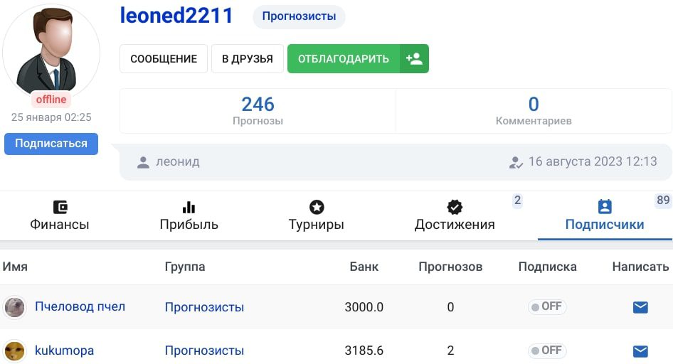 Leoned2211 профиль