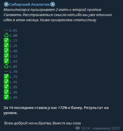 Статистика в Телеграмме Сибирский Аналитик