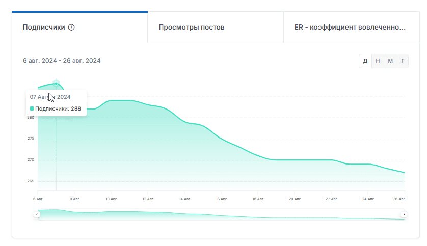 moneyscsw