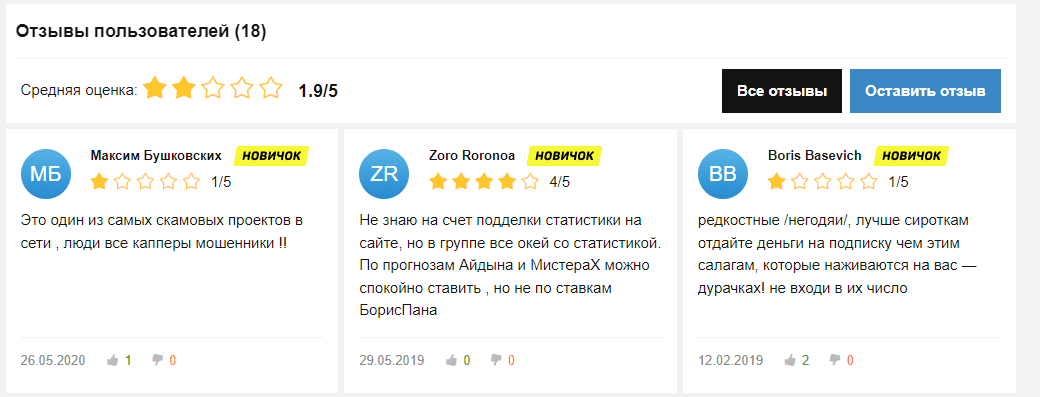 отзывы о капере bets store