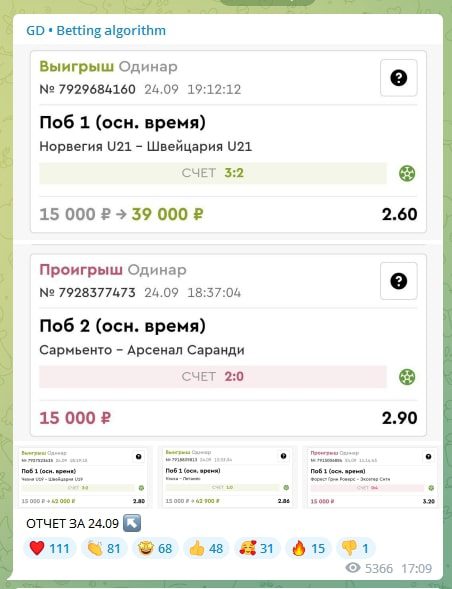 Отзывы о каппере GD Betting algorithm