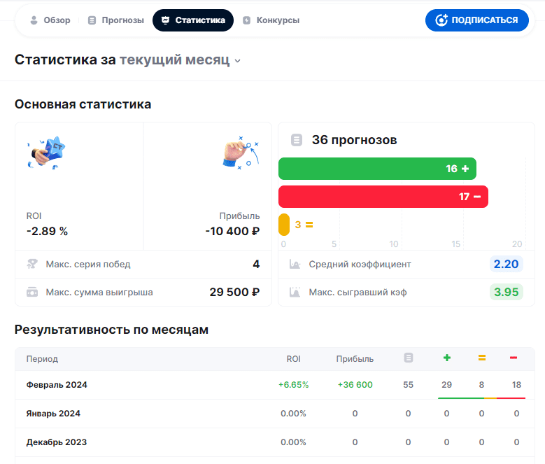 Разрешите вас перебить Телеграмм