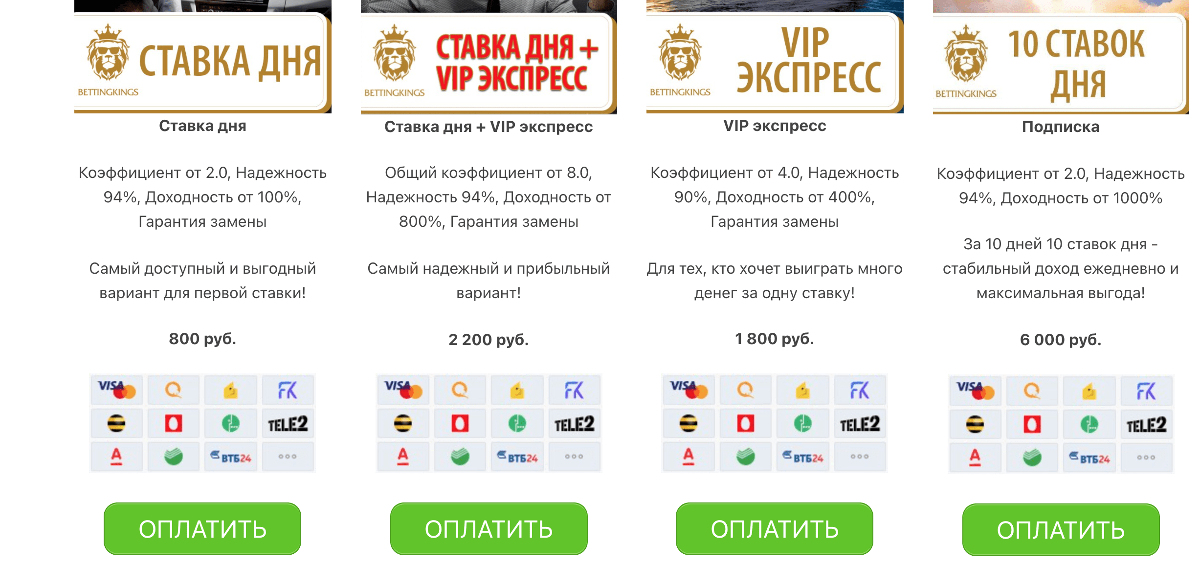 Ценовая политика BettingKings