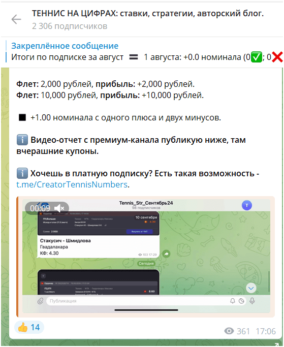 теннис на цифрах телеграм канал